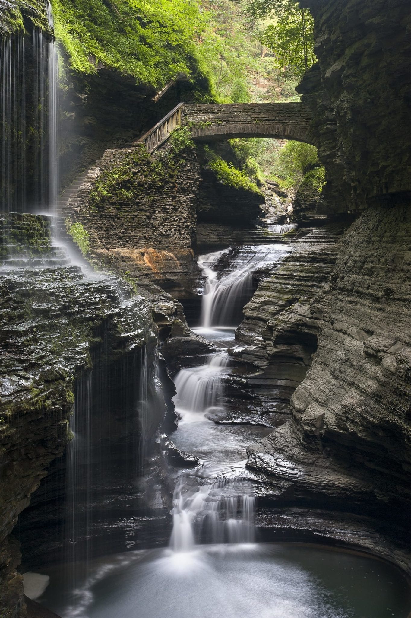 Chippewa Falls 1 Cuyler Town of Cortland Dig The Falls